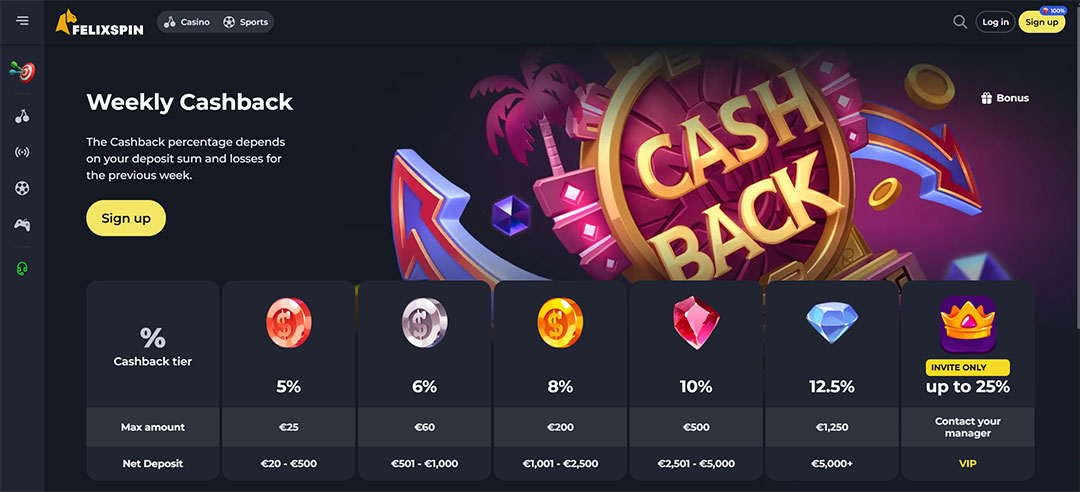 weeklycashback felixspin